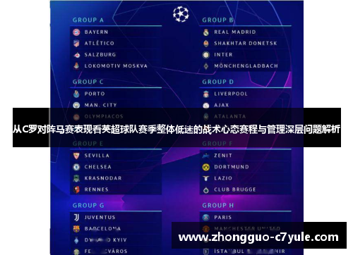 从C罗对阵马赛表现看英超球队赛季整体低迷的战术心态赛程与管理深层问题解析 从C罗对阵马赛表现看英超球队赛季整体低迷的战术心态赛程与管理深层问题解析