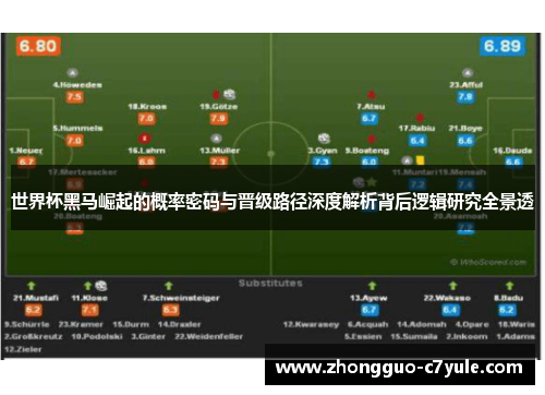 世界杯黑马崛起的概率密码与晋级路径深度解析背后逻辑研究全景透