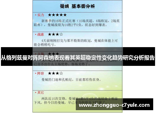 从格列兹曼对阵阿森纳表现看其英超稳定性变化趋势研究分析报告
