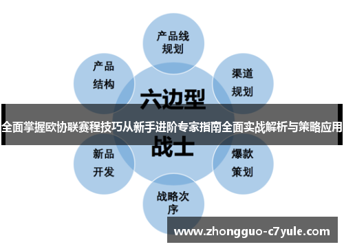 全面掌握欧协联赛程技巧从新手进阶专家指南全面实战解析与策略应用 全面掌握欧协联赛程技巧从新手进阶专家指南全面实战解析与策略应用