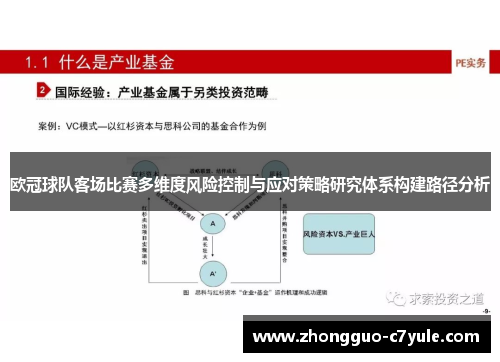 欧冠球队客场比赛多维度风险控制与应对策略研究体系构建路径分析 欧冠球队客场比赛多维度风险控制与应对策略研究体系构建路径分析