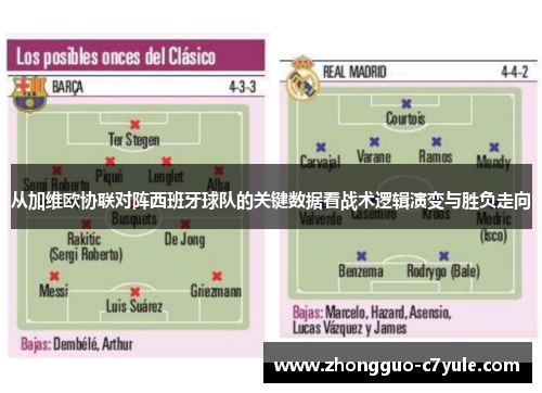 从加维欧协联对阵西班牙球队的关键数据看战术逻辑演变与胜负走向 从加维欧协联对阵西班牙球队的关键数据看战术逻辑演变与胜负走向