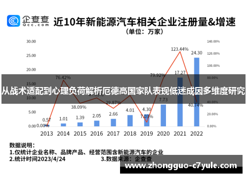 从战术适配到心理负荷解析厄德高国家队表现低迷成因多维度研究 从战术适配到心理负荷解析厄德高国家队表现低迷成因多维度研究