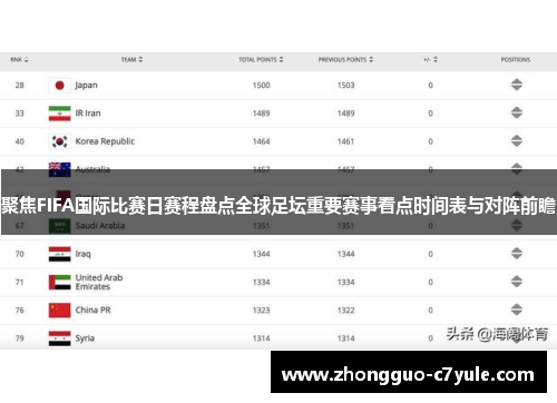 聚焦FIFA国际比赛日赛程盘点全球足坛重要赛事看点时间表与对阵前瞻